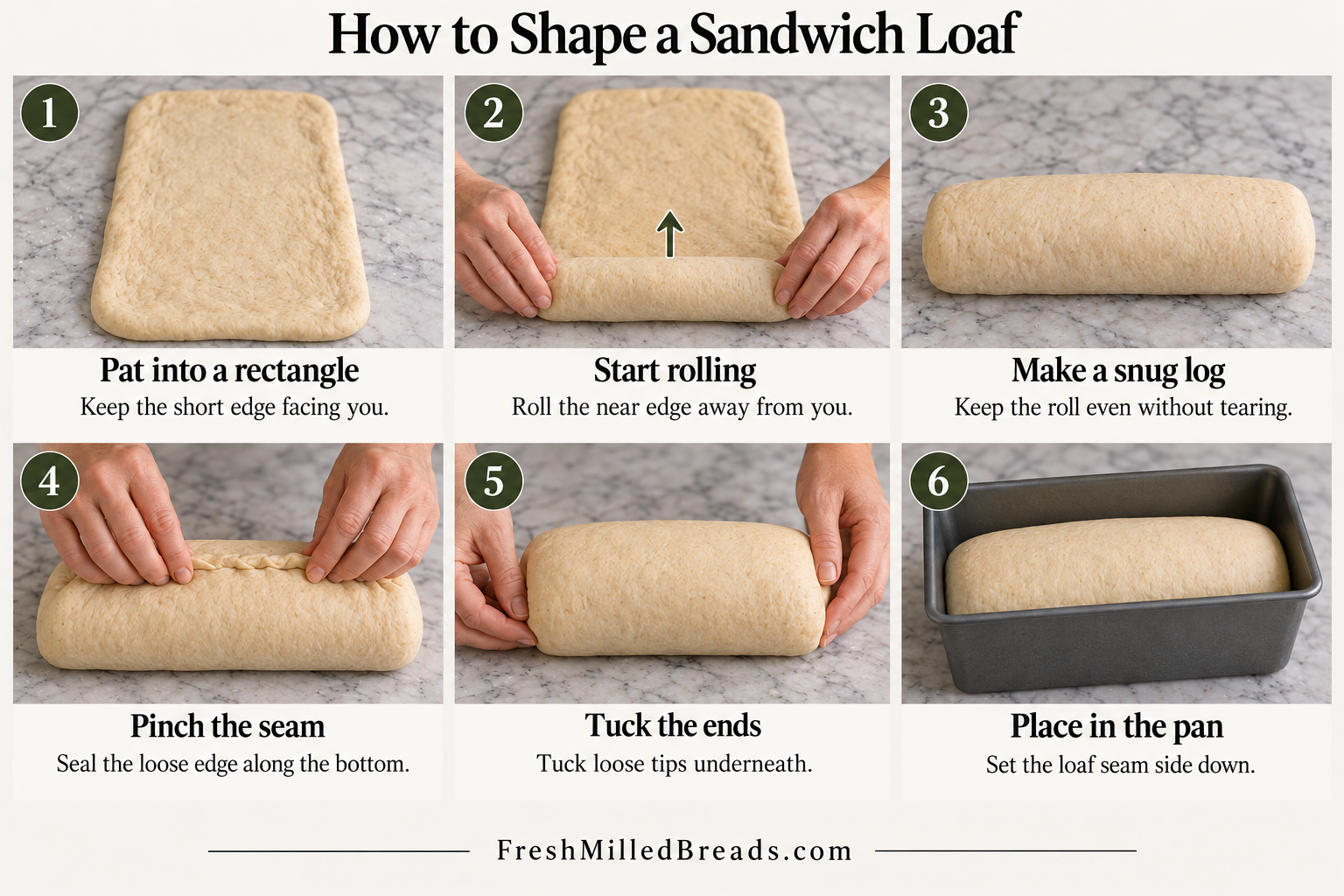 How to Shape Sandwich Bread and Bake a Better Loaf learning guide